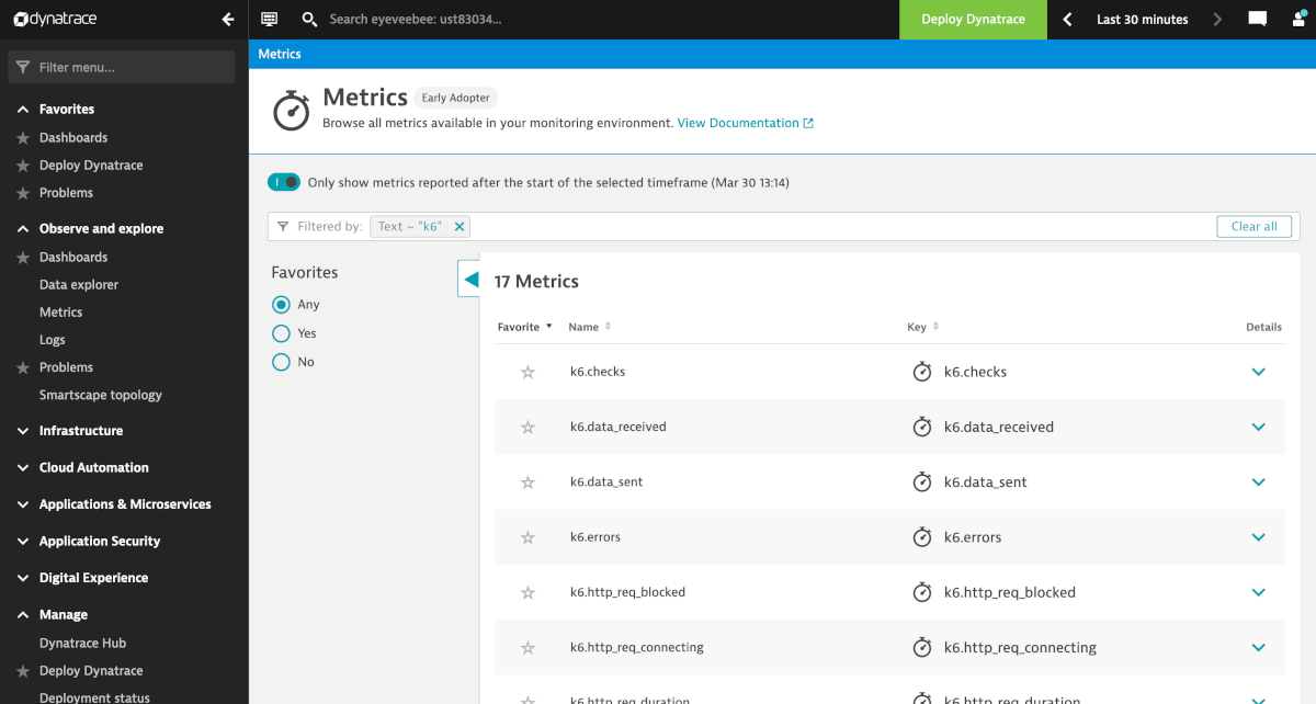 Dynatrace Test result